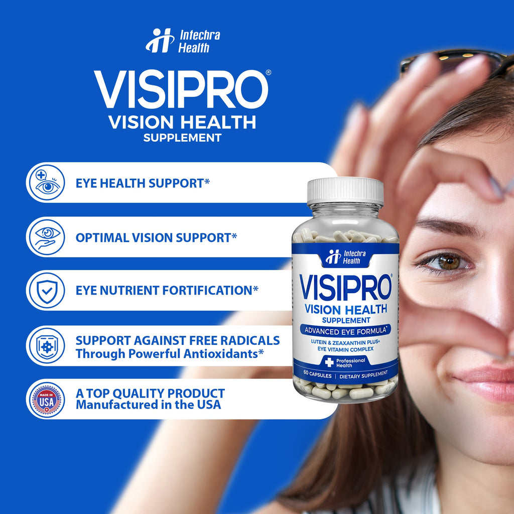 VISIPRO Vision Health Supplement bottle with a woman holding her face, on a blue background with Intechna Health branding.
