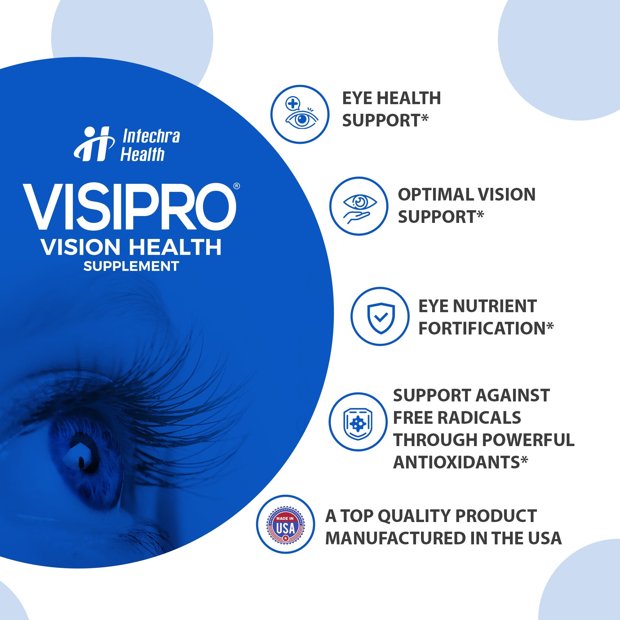 Visipro Vision Health Supplement advertisement with Intechna Health logo and eye illustration.