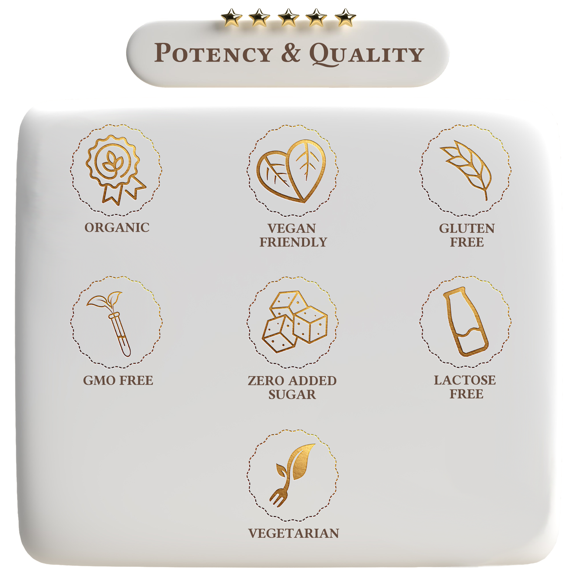 Product packaging with icons and text indicating potency, quality, and dietary freedoms on a white background.
