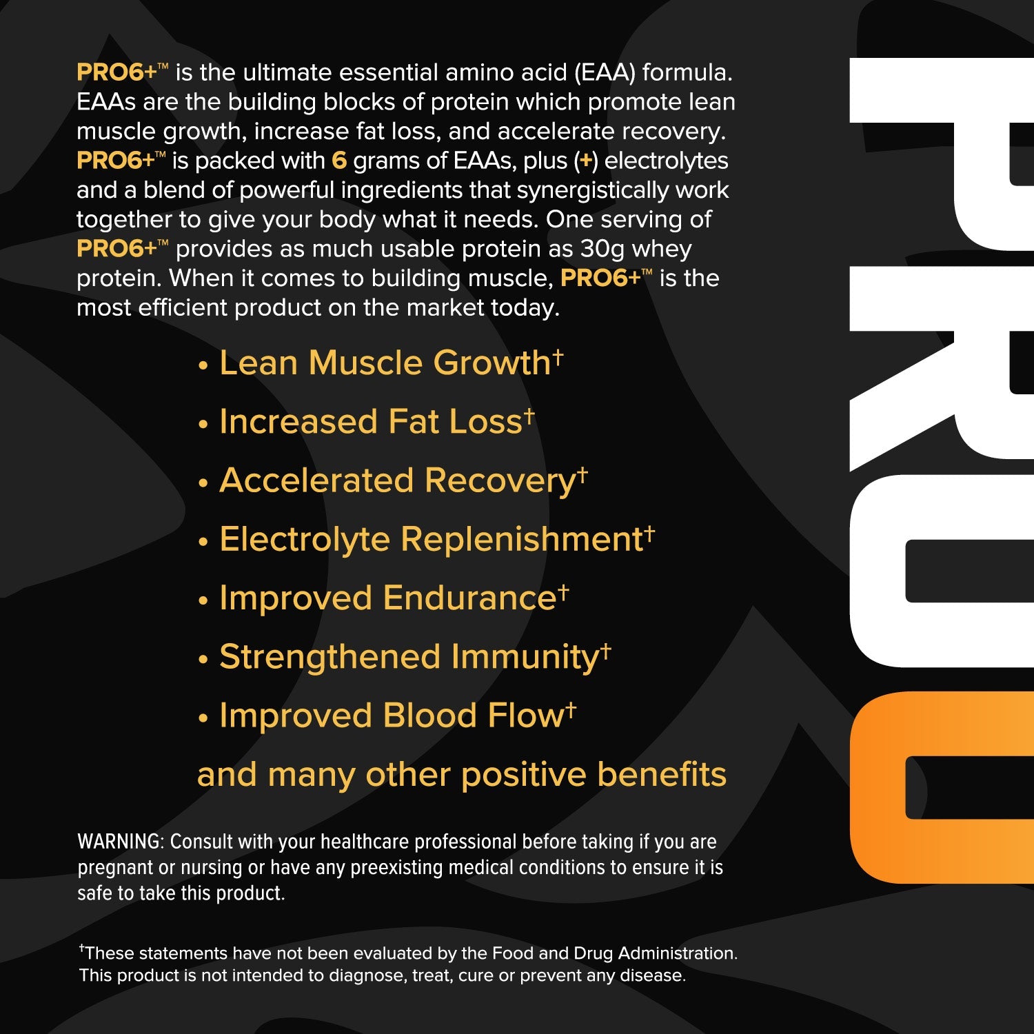Advertisement for PRO6+ supplement with text about its benefits on a black background.