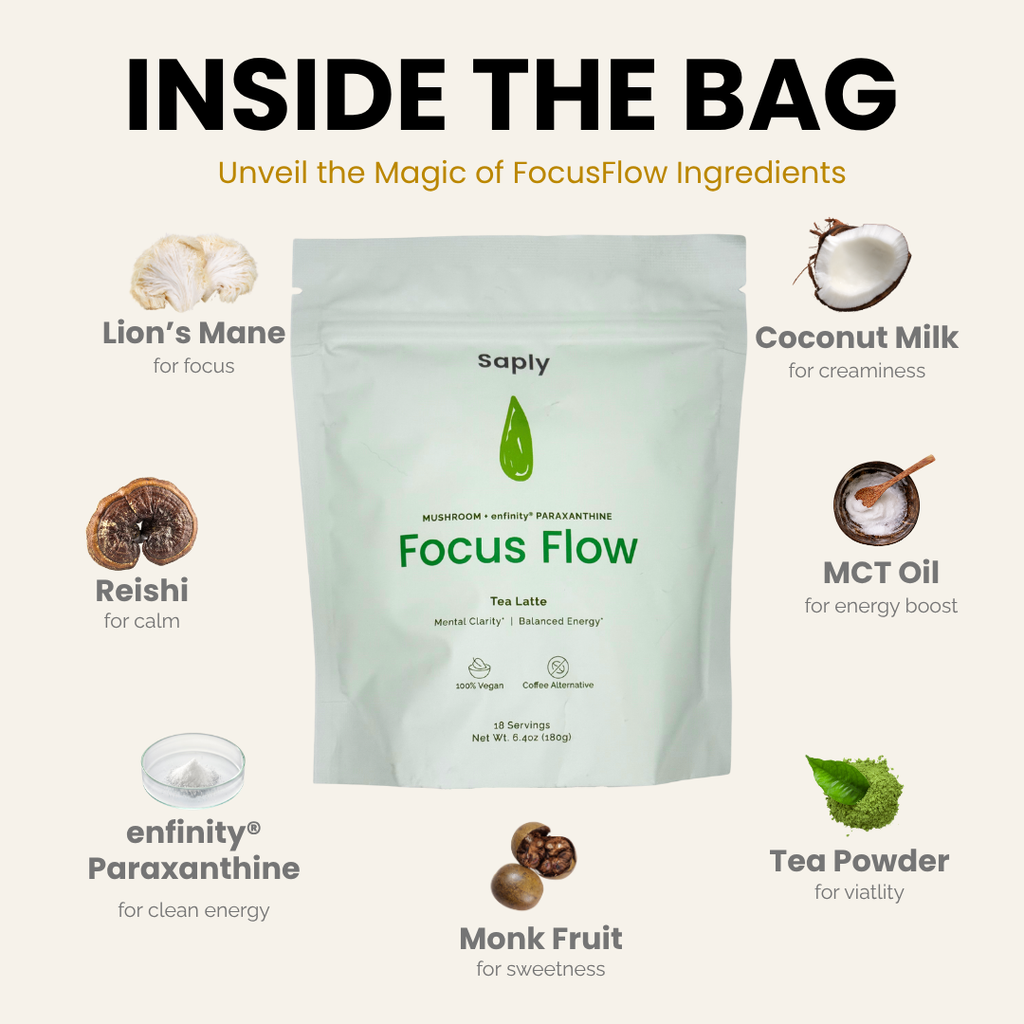 Saply Focus Flow tea latte packaging with ingredients listed on a white background