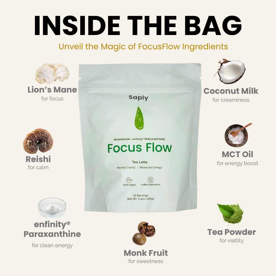 Saply Focus Flow tea latte packaging with ingredients listed on a white background