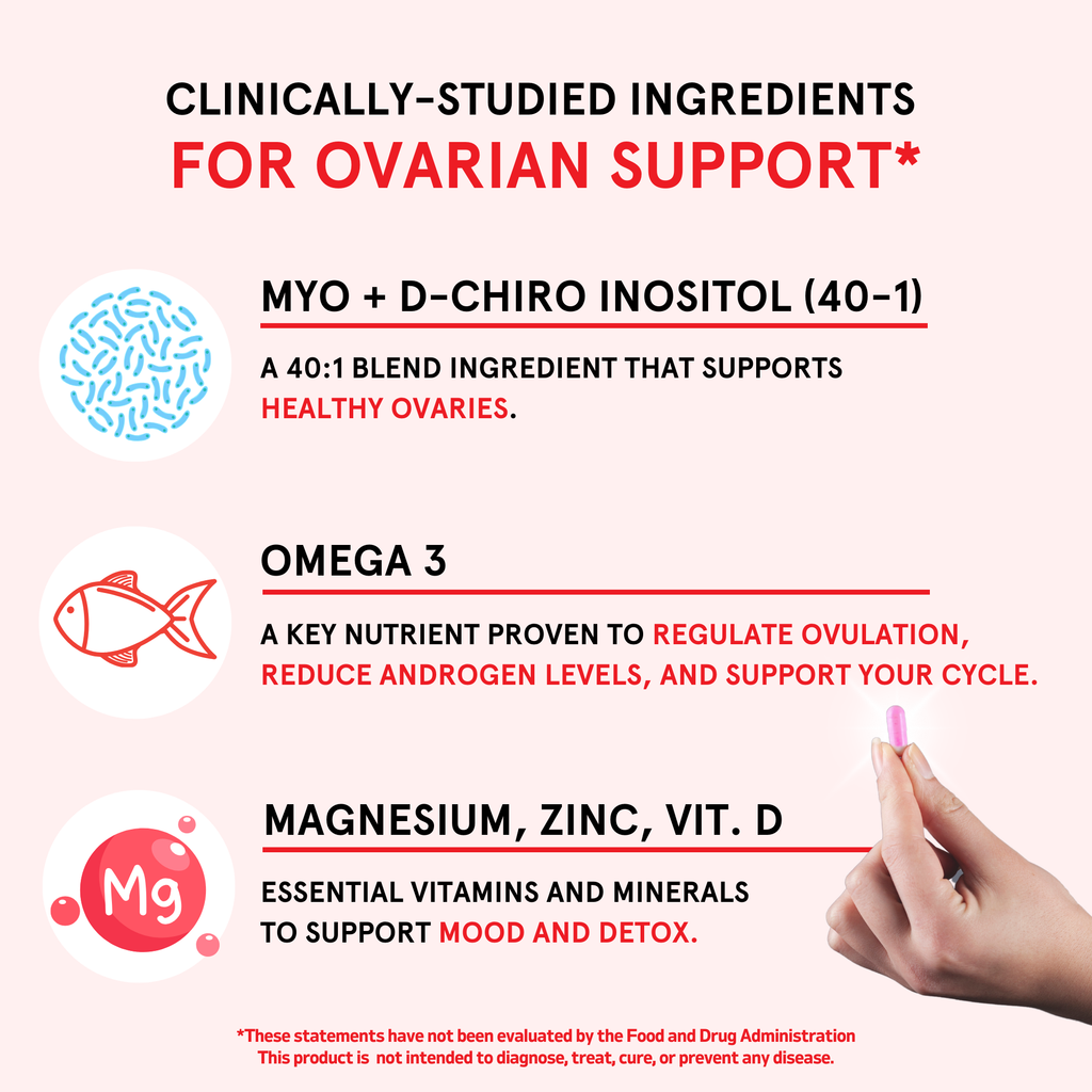 Product label for ovarian support with clinically-studied ingredients on a white background.