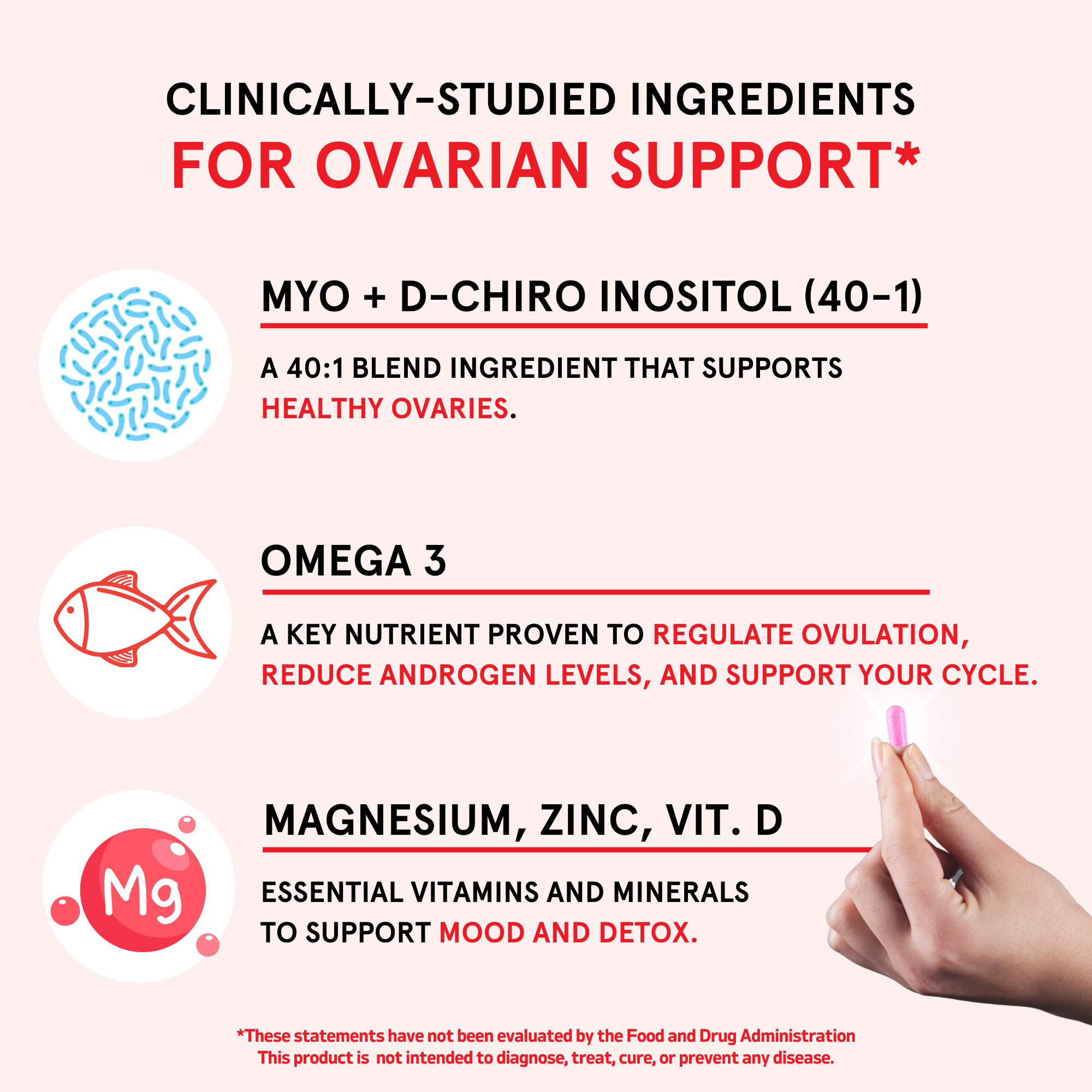 Product label for ovarian support with clinically-studied ingredients on a white background.