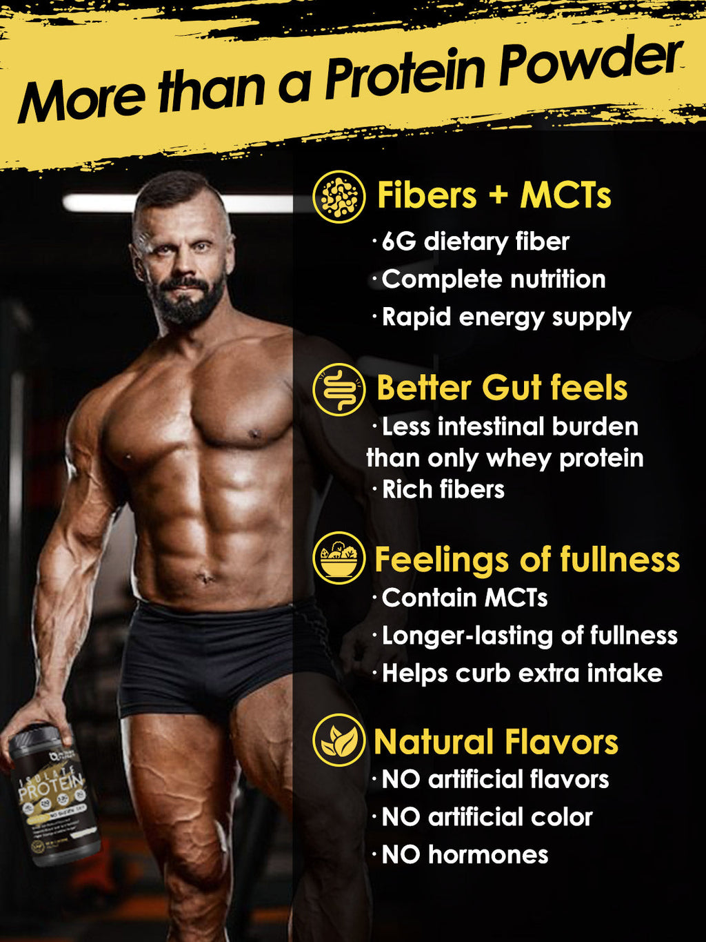 Muscular man holding a protein powder container with product features listed on a black and yellow background.