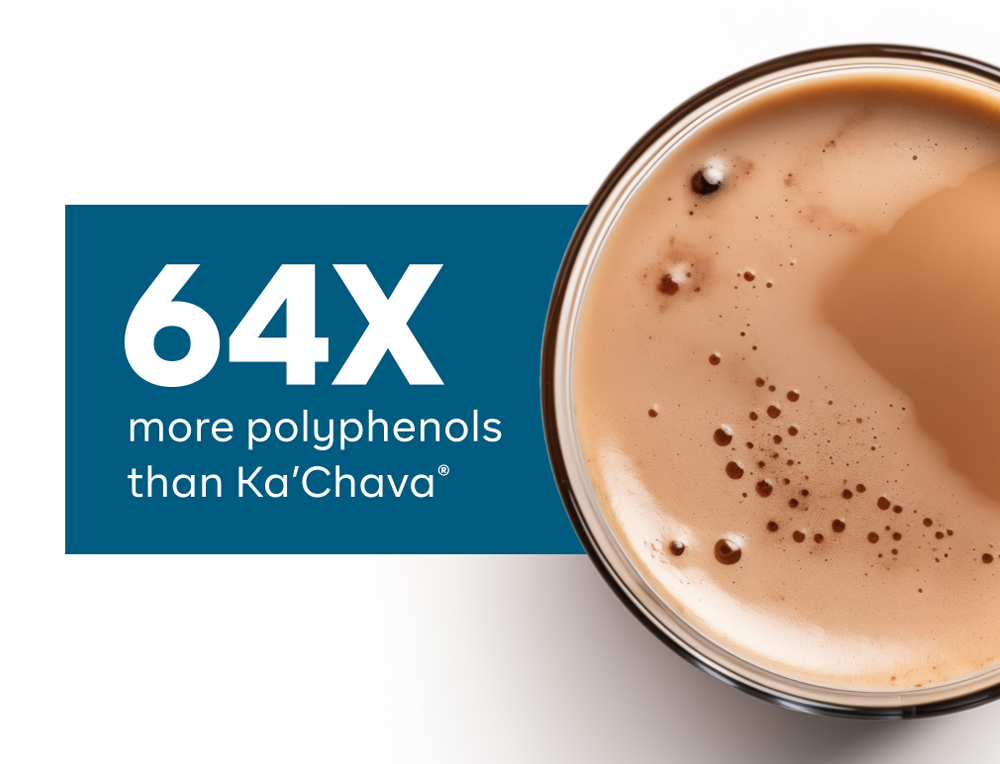 Glass of coffee with a text overlay about polyphenol content on a white background