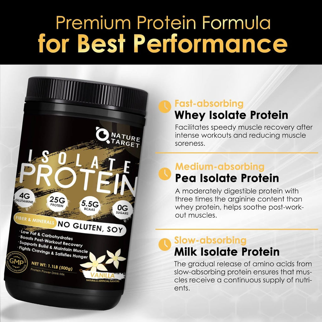 Nature Target isolate protein supplement with features listed on a white background