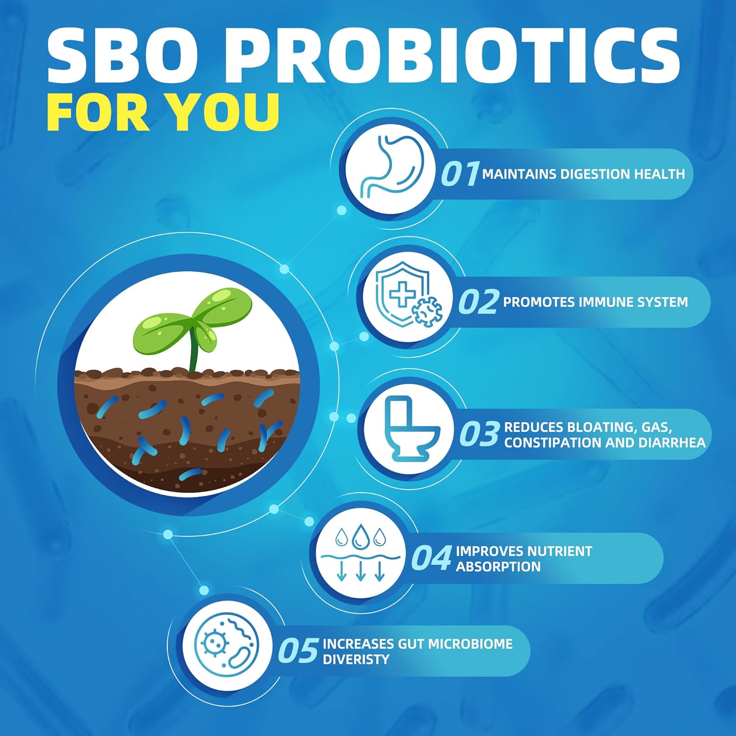 SBO Probiotics benefits on a blue background with icons and text.