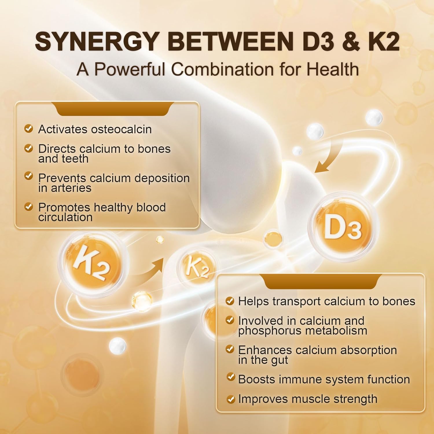 Diagram of D3 and K2 synergy for health with text on a beige background
