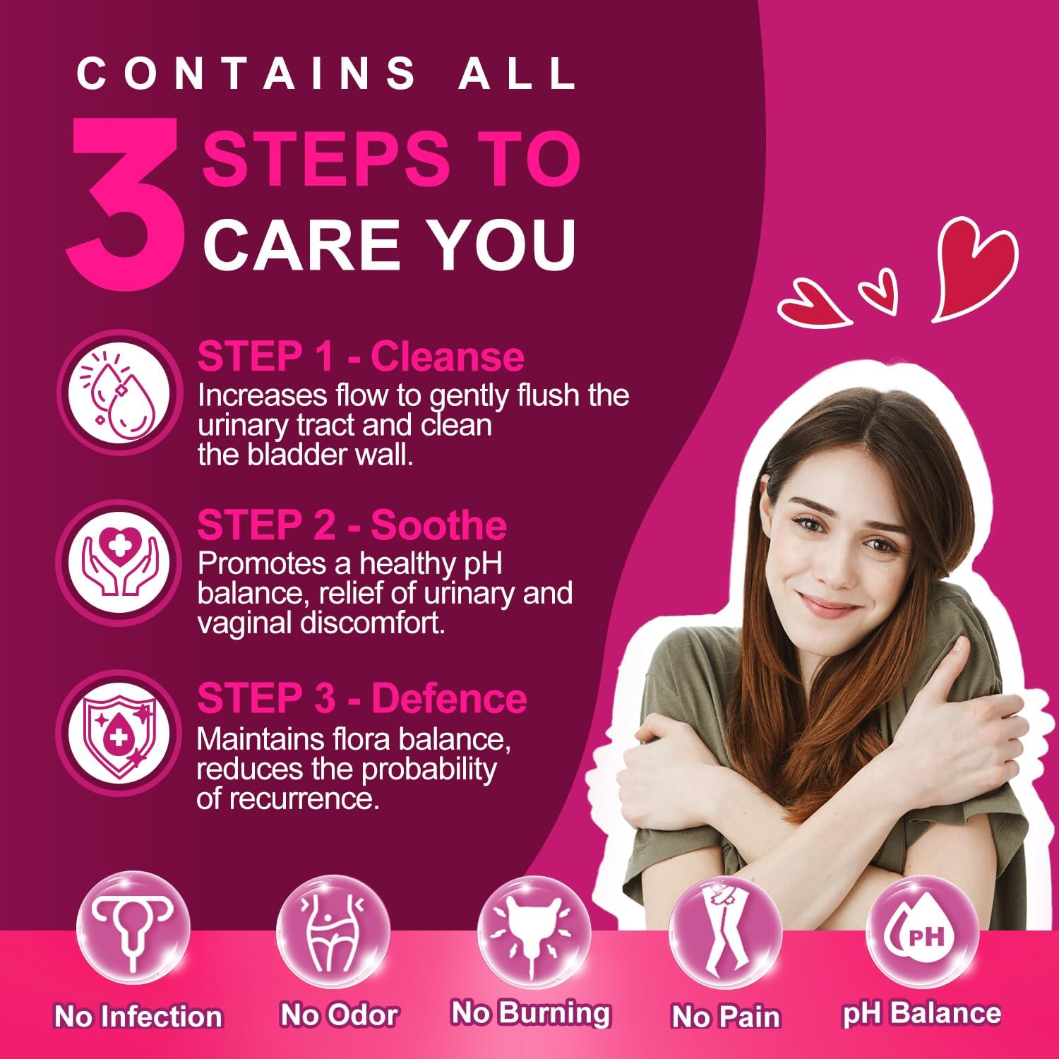 Product advertisement with three steps to care, featuring a woman on a pink background.