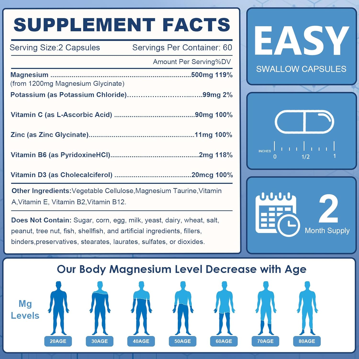 Supplement facts label for a magnesium supplement with easy swallow capsules and body magnesium level decrease chart.