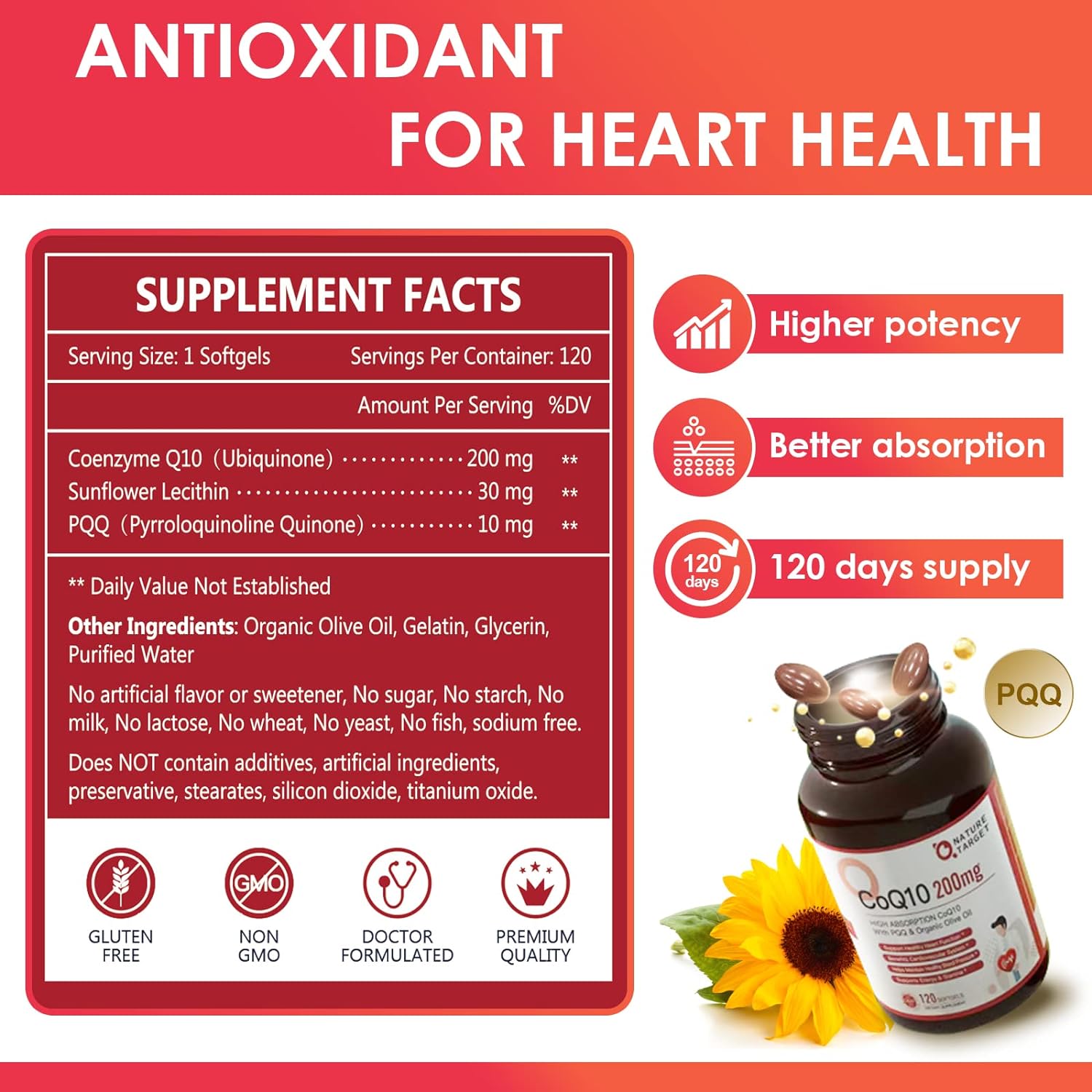 Supplement facts label for antioxidant supplement with CoQ10 on a red background