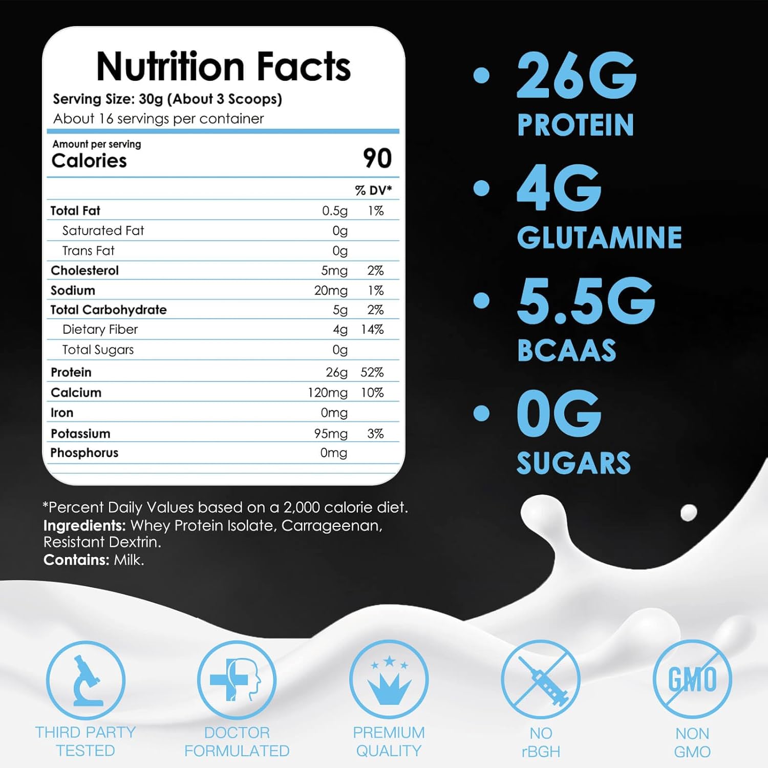 Nutrition facts label with protein content and other details on a black background