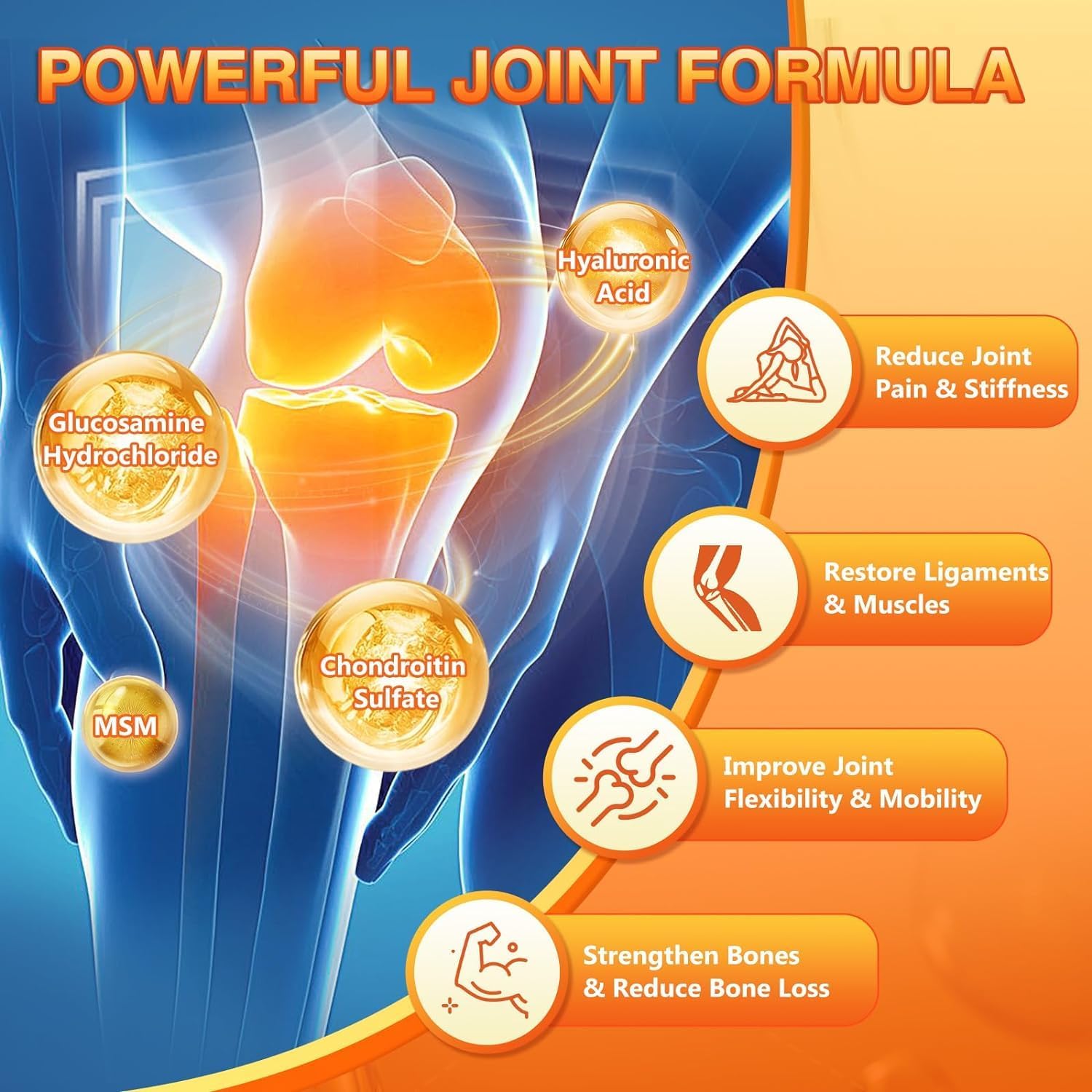 Advertisement for a powerful joint formula with joint structure illustration and benefits listed.