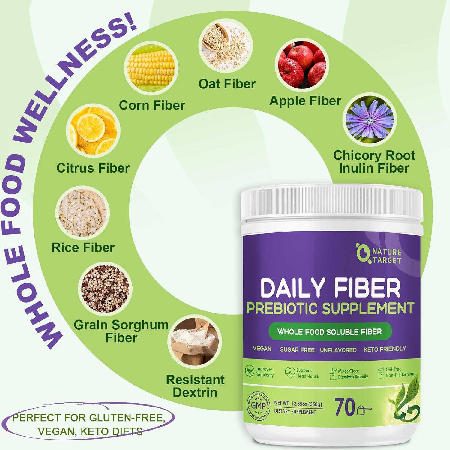 Nature Target Daily Fiber Prebiotic Supplement with fiber sources on a green circle