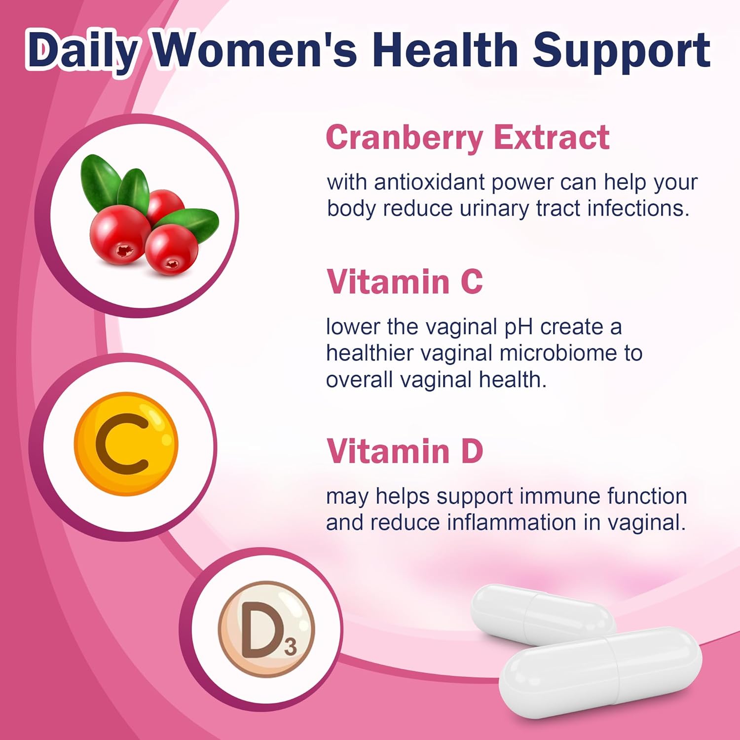 Advertisement for daily women's health support with cranberry extract, vitamin C, and vitamin D on a pink background.