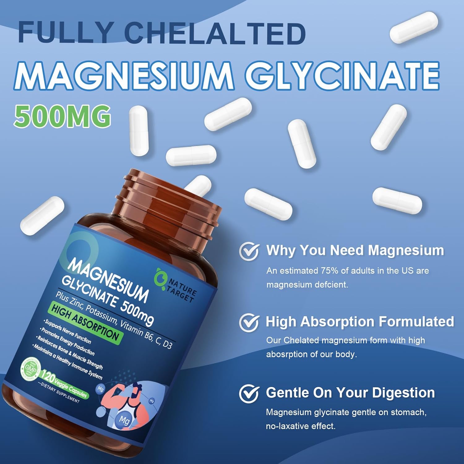 Bottle of Magnesium Glycinate supplement with text on a blue background
