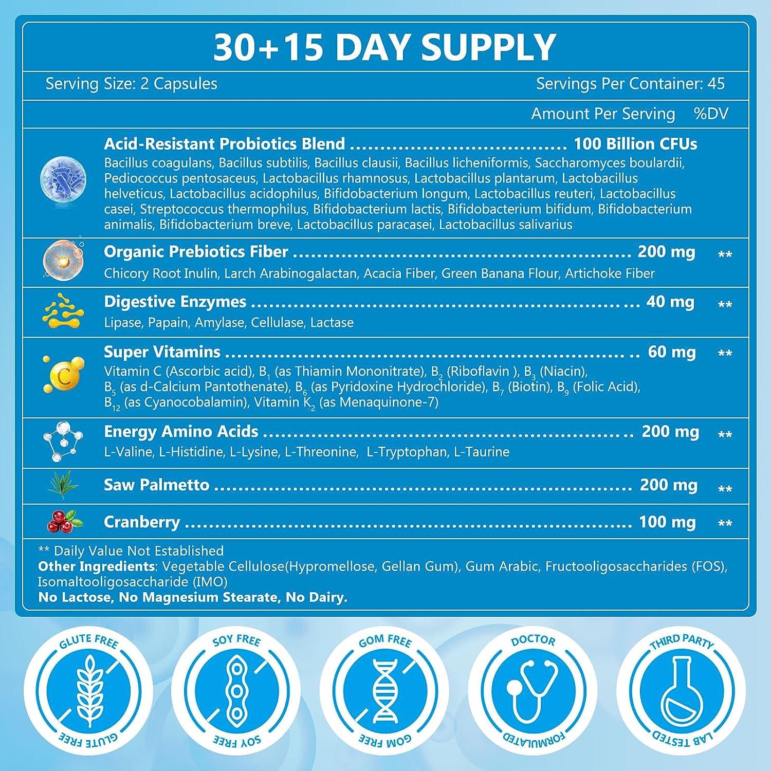 Supplement label with detailed ingredients and claims on a blue background