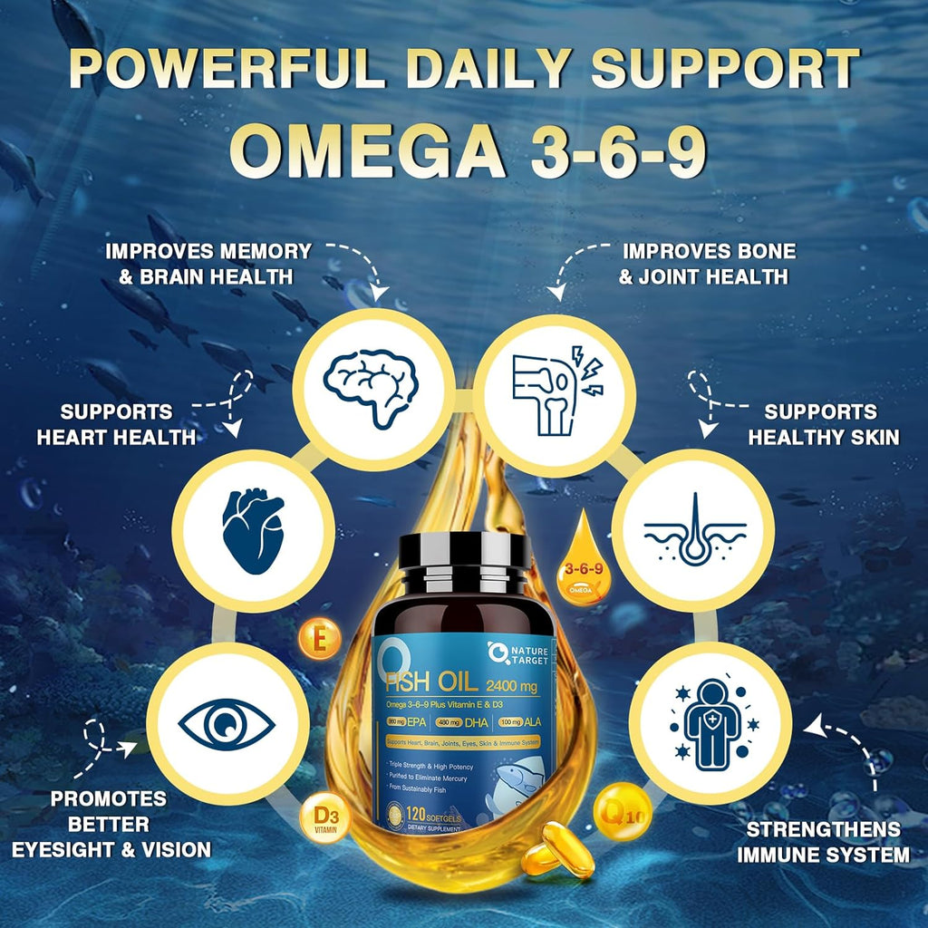 Omega 3-6-9 supplement bottle with health benefits on a blue ocean background