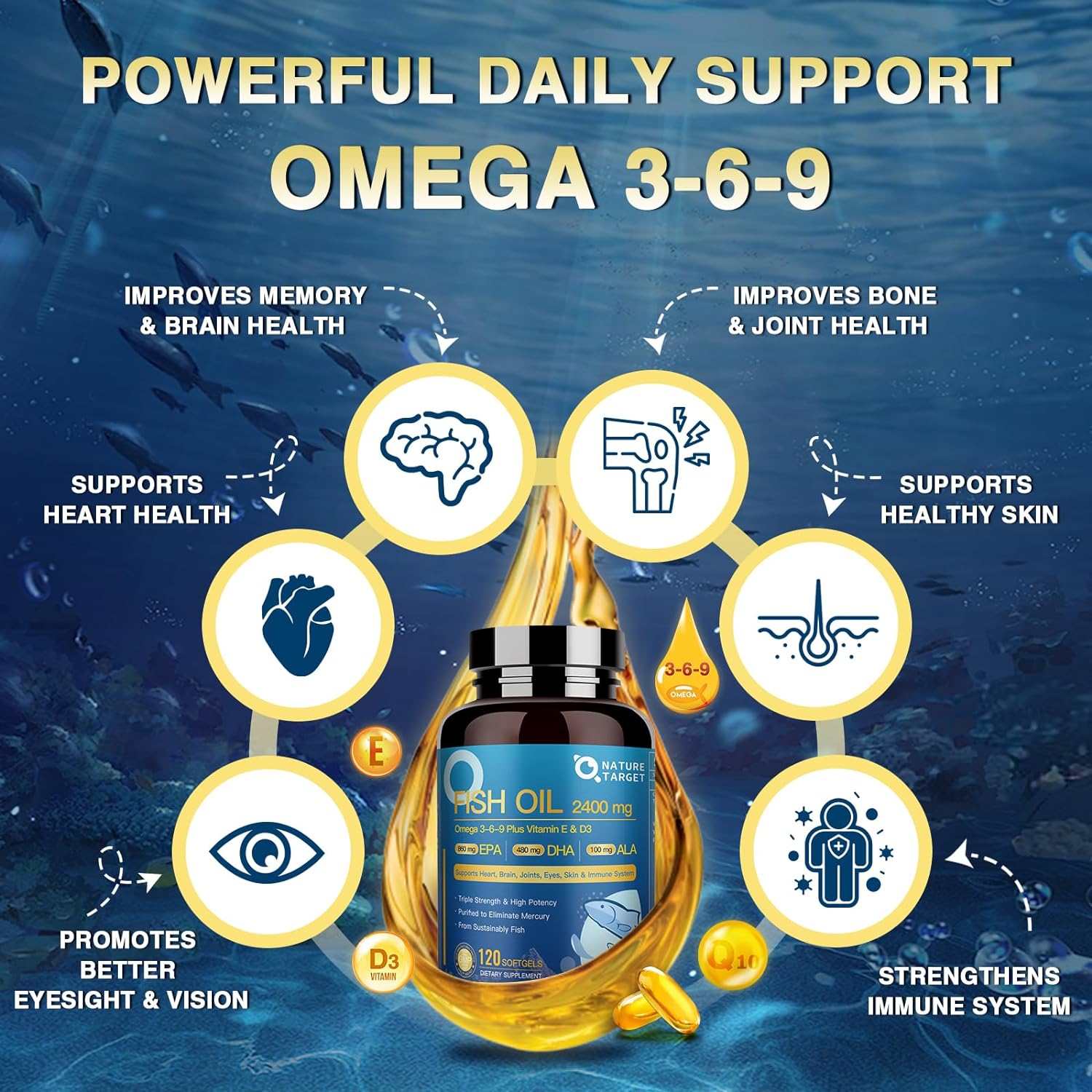 Omega 3-6-9 supplement bottle with health benefits on a blue ocean background