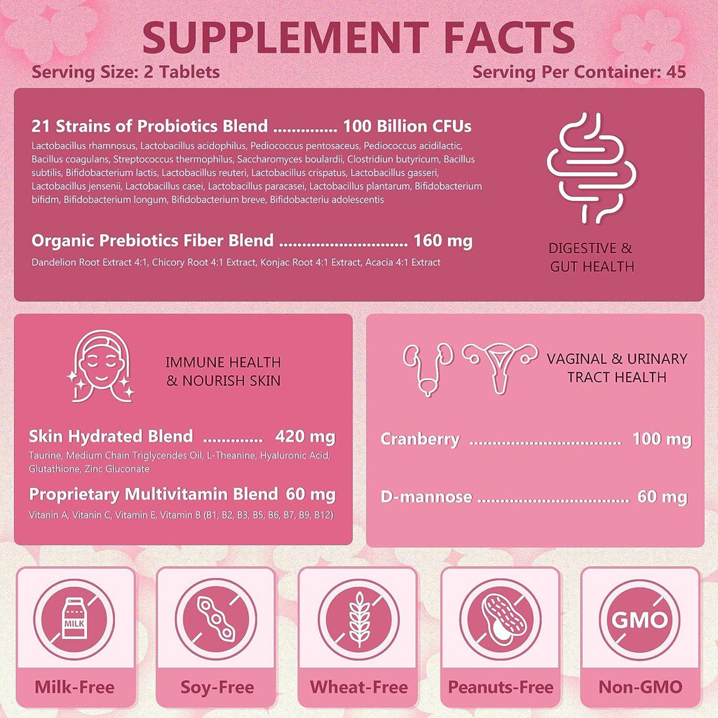 Supplement facts label with pink background and white text detailing various health benefits and ingredients.