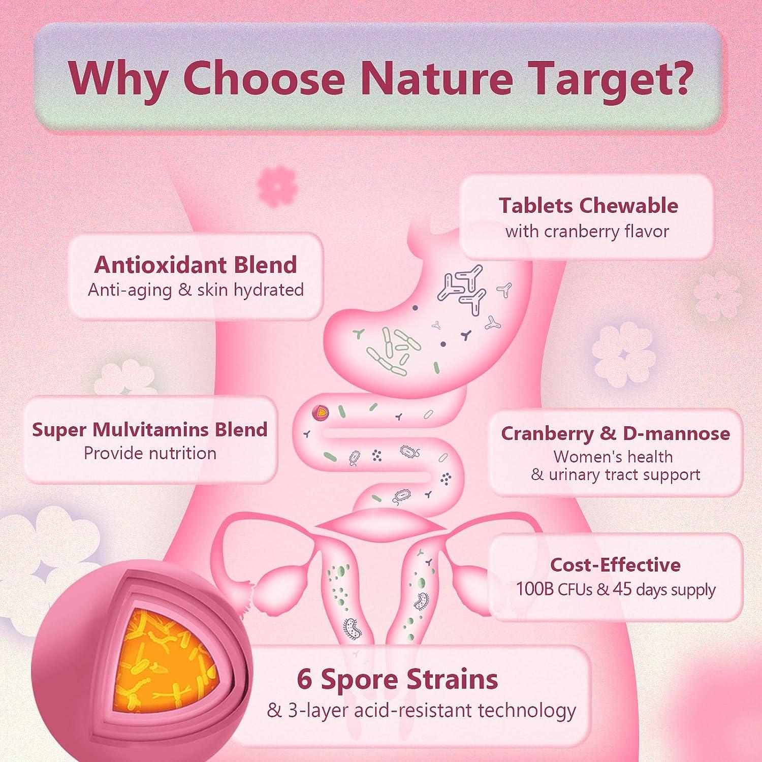 Diagram of a woman's reproductive system with health benefits text on a pink background