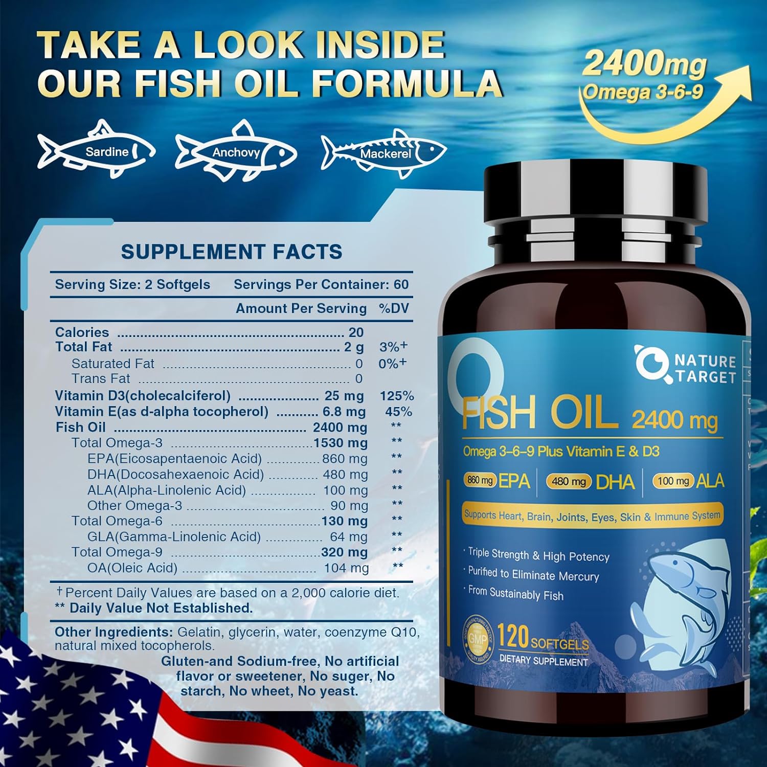 Fish oil supplement bottle with label and supplement facts on a blue background