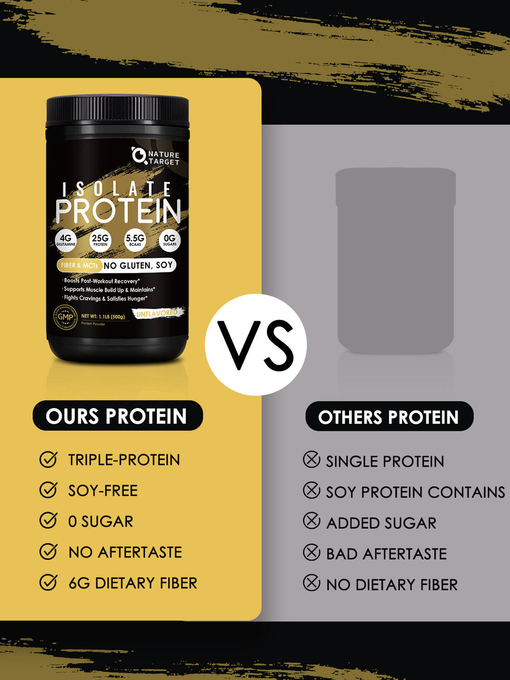 Protein supplement container with comparison chart on a yellow and gray background