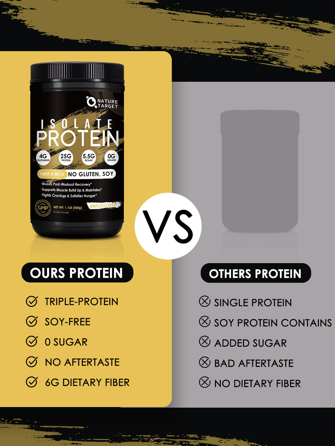 Protein supplement container with comparison chart on a yellow and gray background