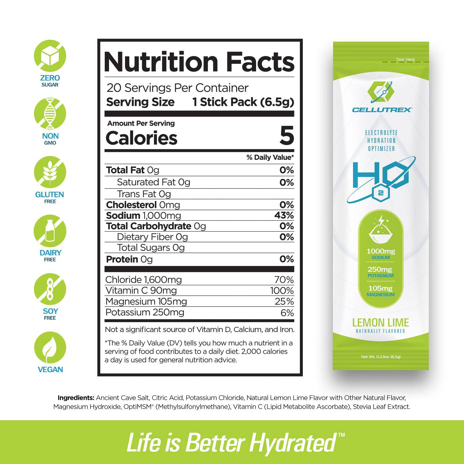 Nutrition facts label and Cellutrex supplement packaging on a green background