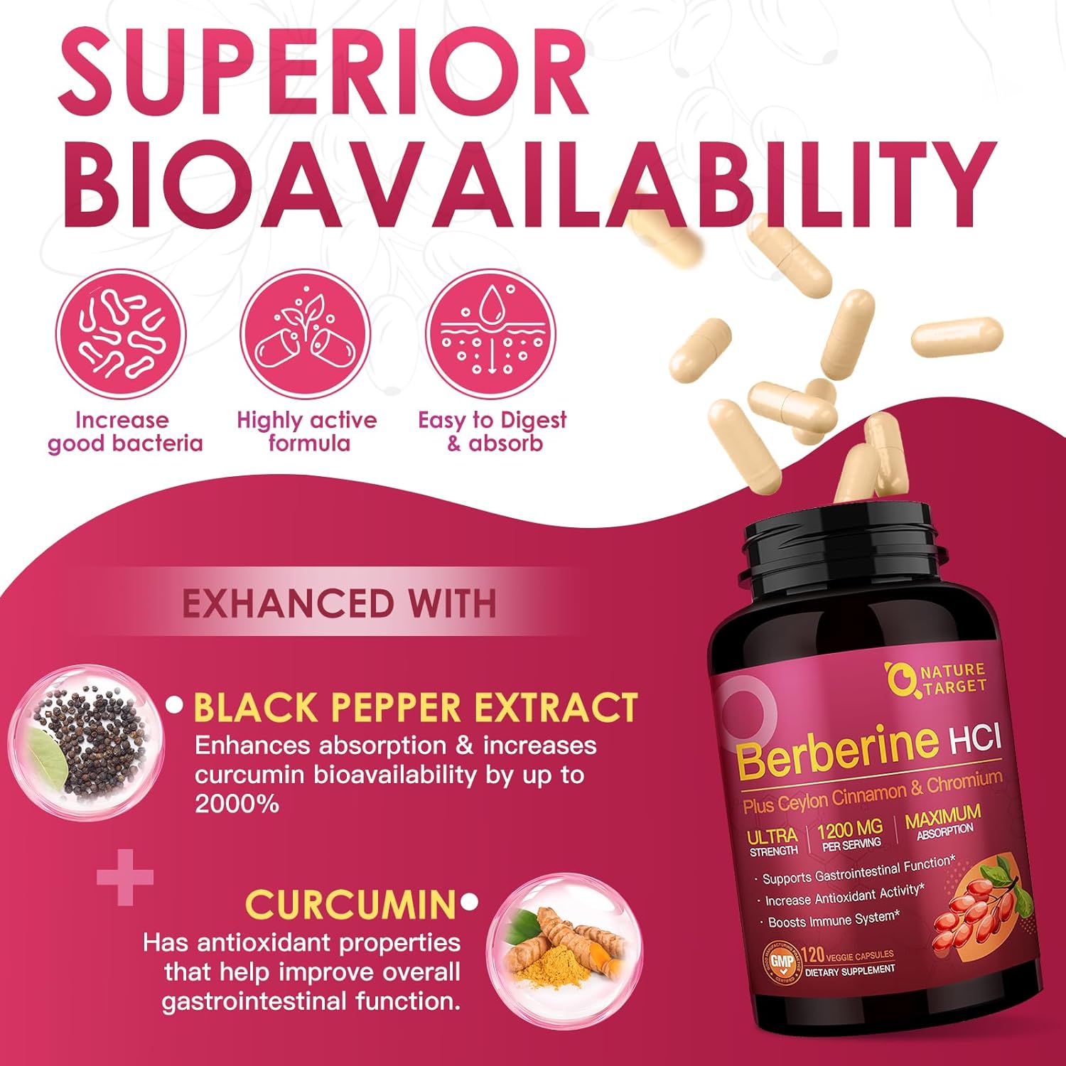 Nature Target Berberine HCI supplement bottle with text on superior bioavailability and ingredients on a pink background