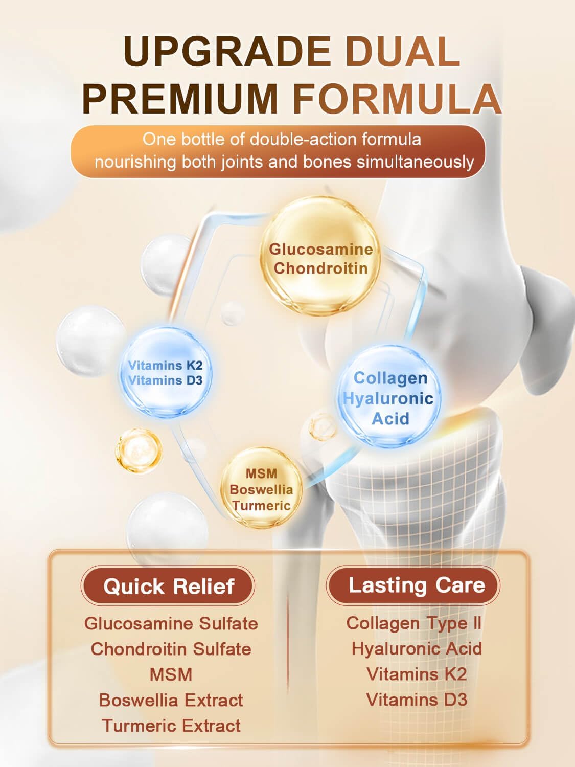 Diagram of a bottle with joint health benefits and ingredients on a beige background