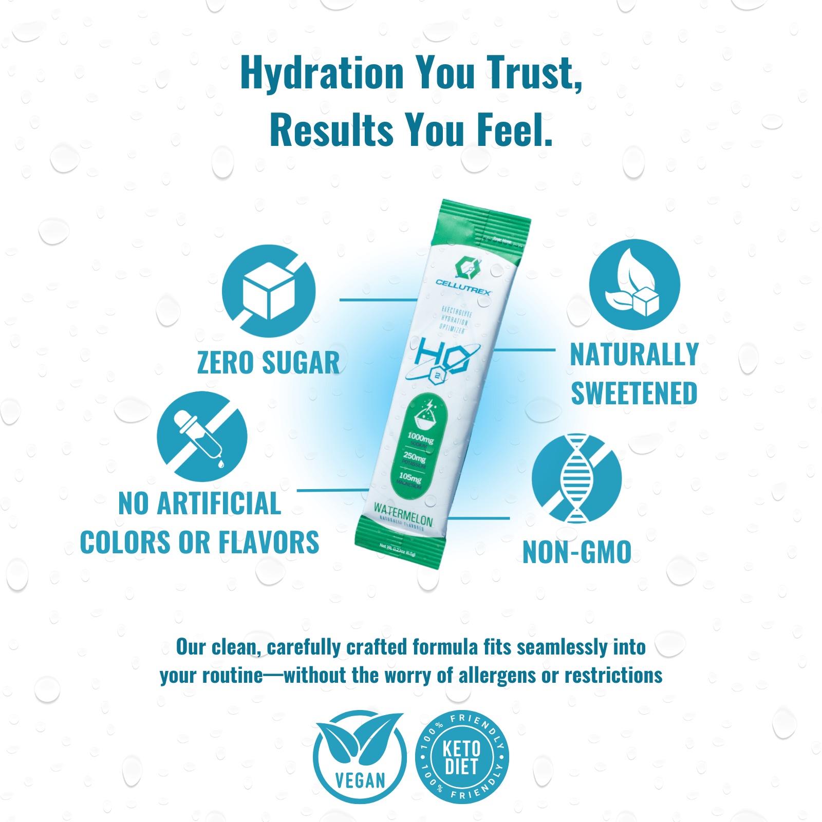 Hydration product packaging with health benefits highlighted on a white background