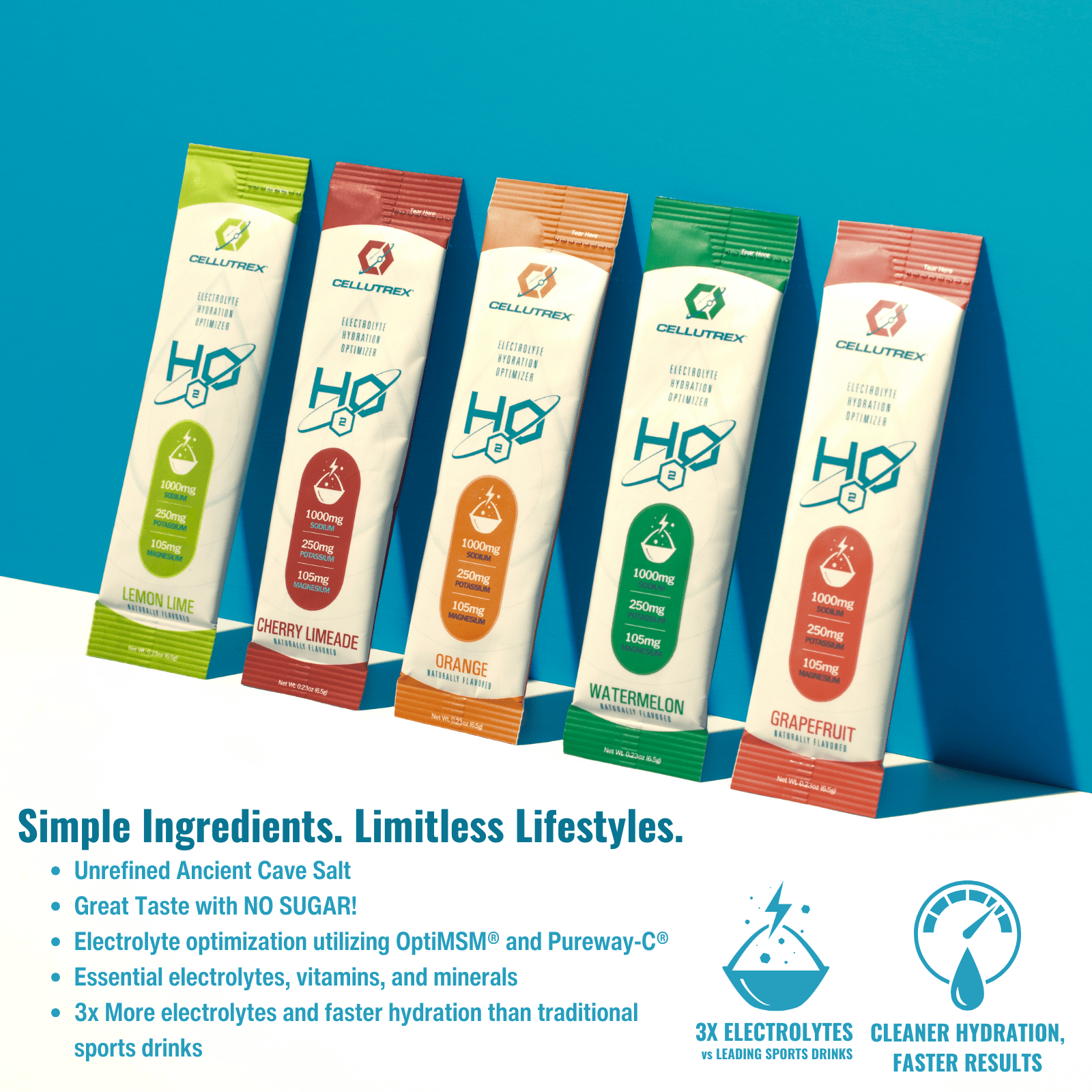 Five packets of Cellumen sports drink mix on a blue background with product details.