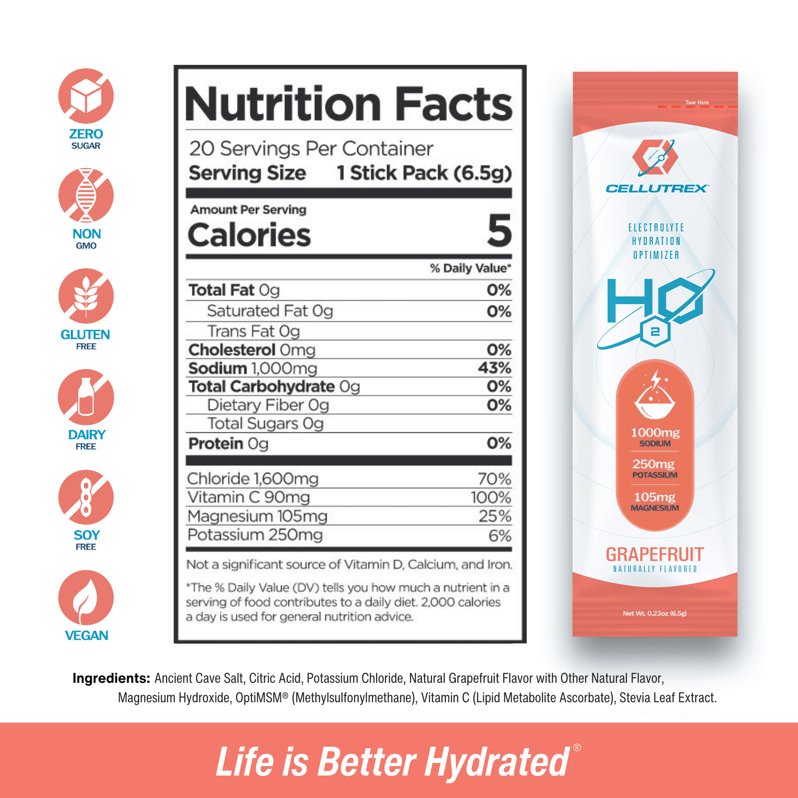 Nutrition facts label and packaging of Cellutrex HQ with 'Life is Better Hydrated' branding.