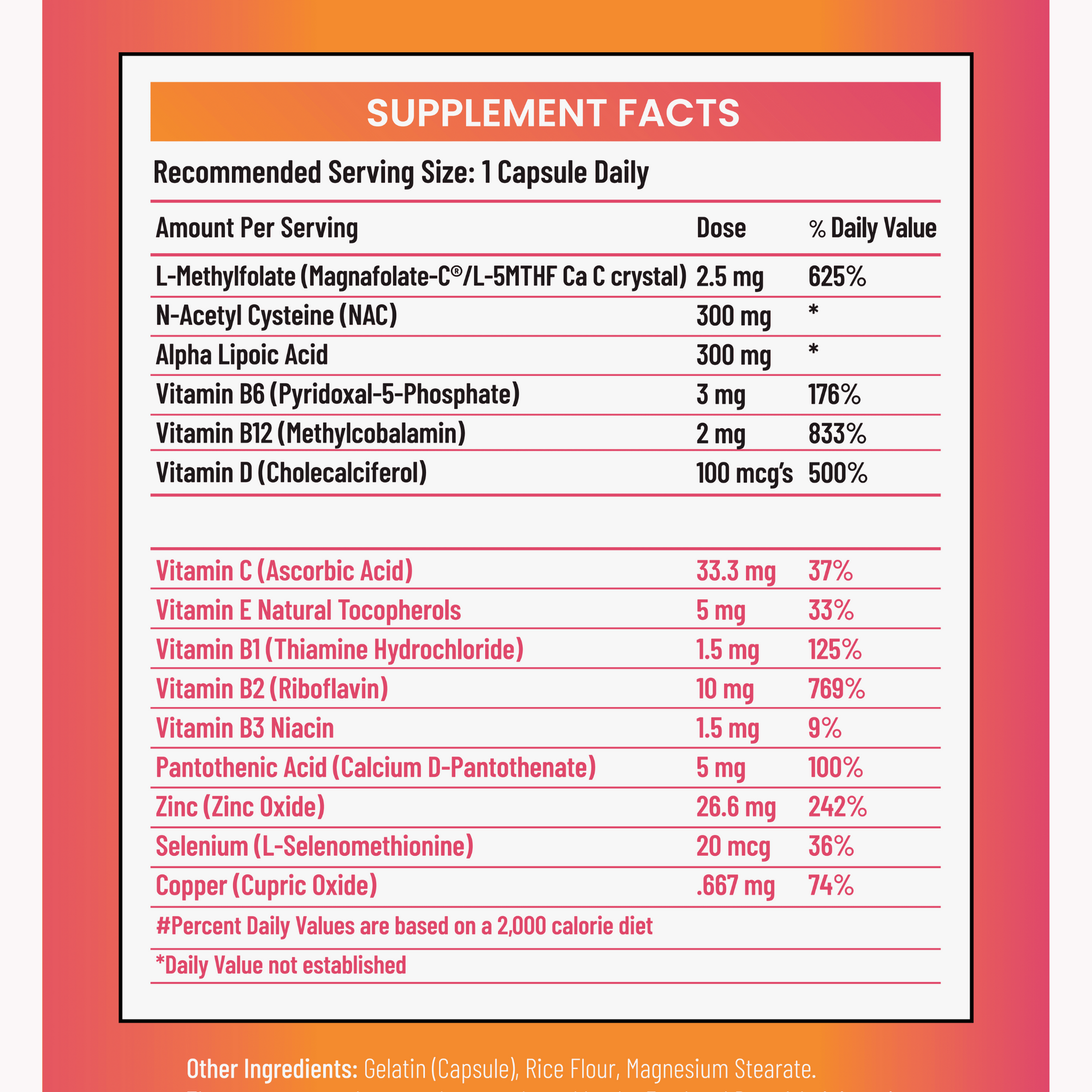Supplement facts label with detailed nutritional information on a red and orange background