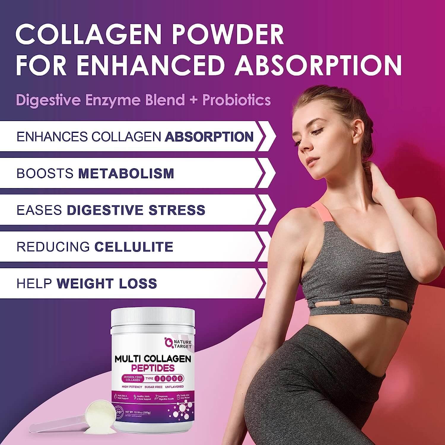 Advertisement for collagen powder with a woman and product on a pink and purple background