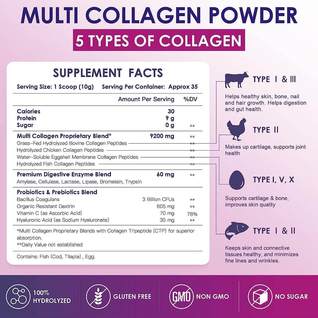 Supplement facts label for Multi Collagen Powder with purple background
