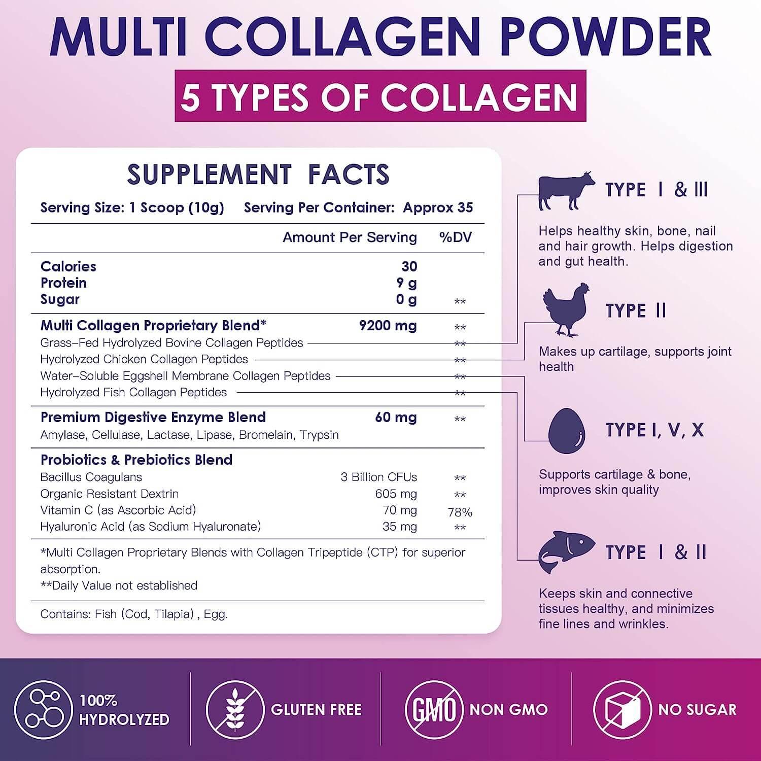 Supplement facts label for Multi Collagen Powder with purple background