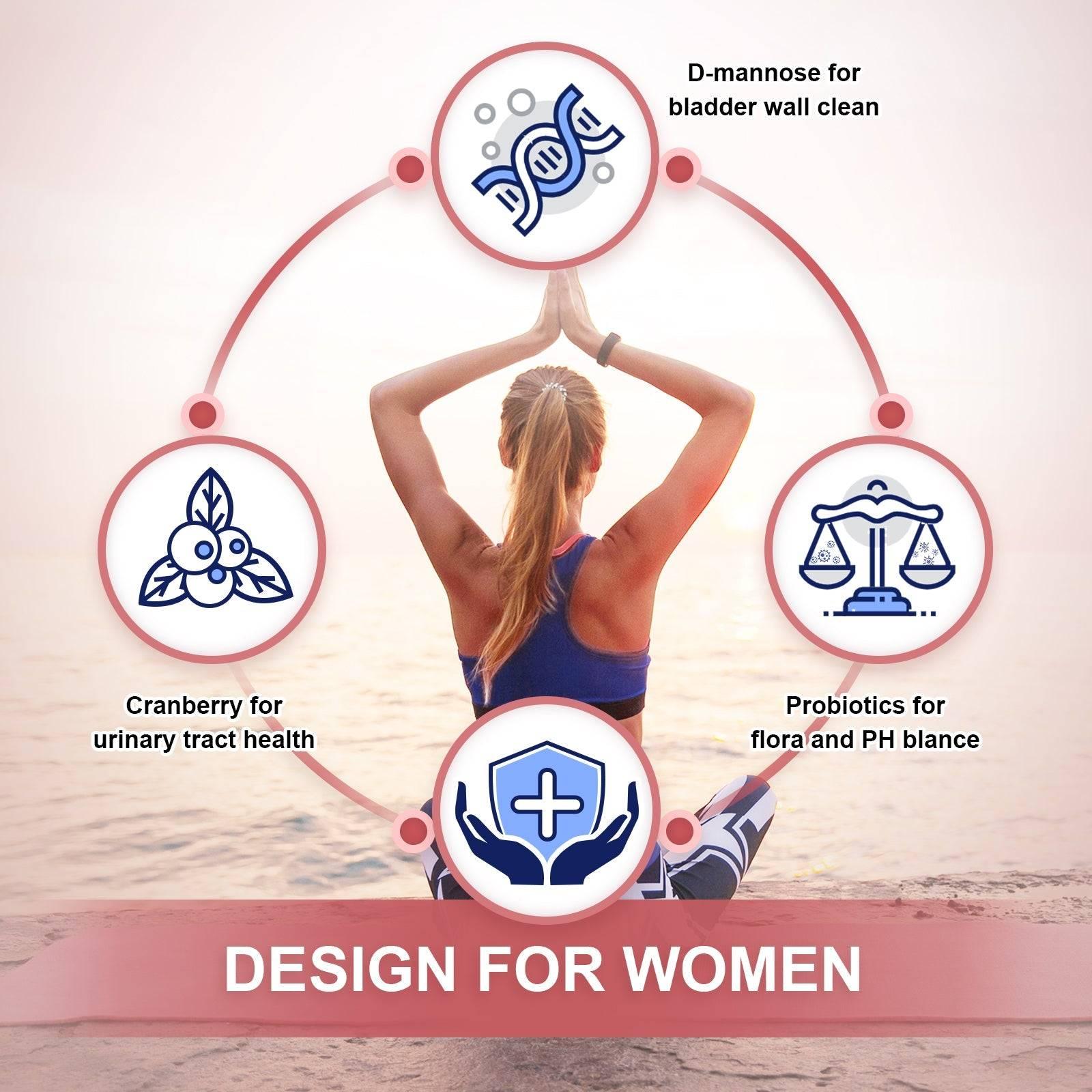 Woman in a yoga pose with health product icons and text on a pink background