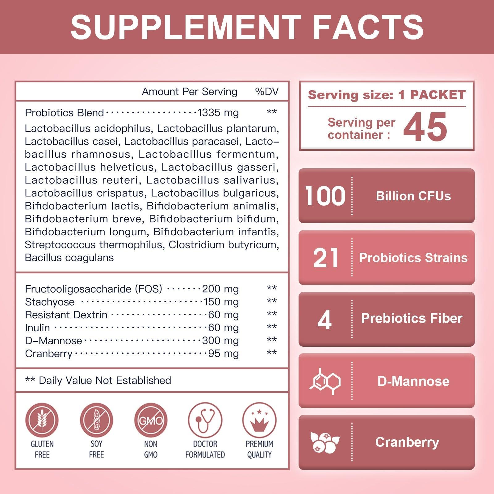 Supplement facts label with detailed information on a pink background