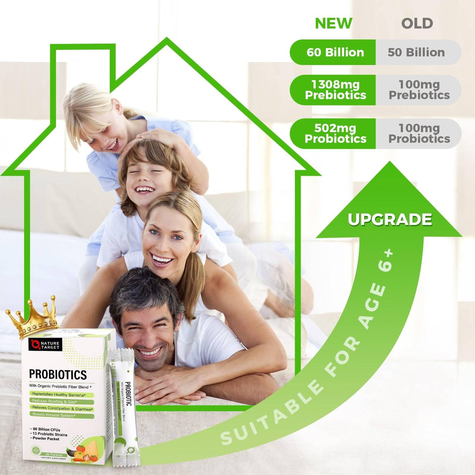 Family of four with a product packaging labeled 'Probiotics' on a light background