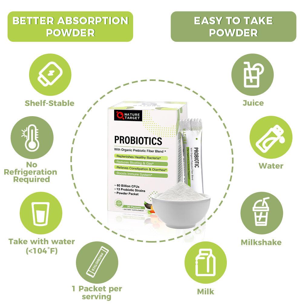 Probiotics packaging with usage instructions and benefits on a white background