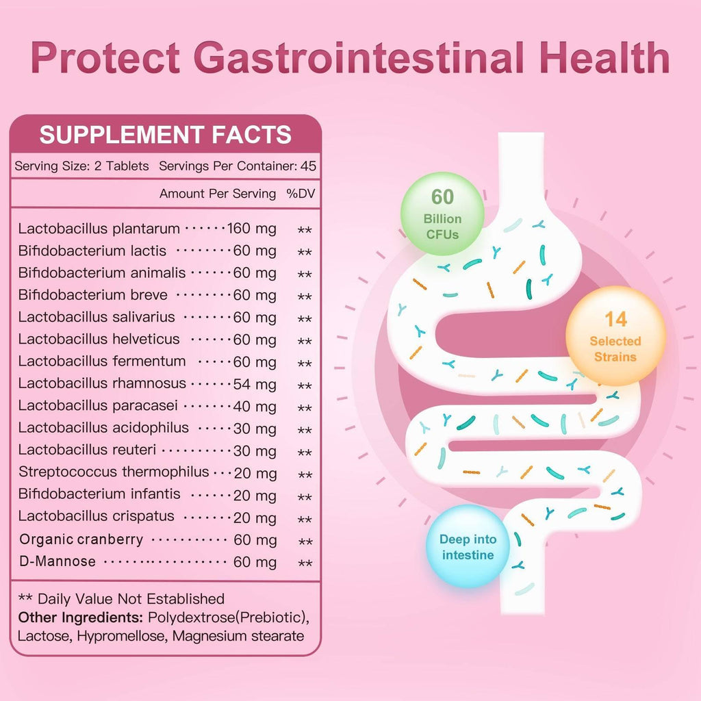 Supplement facts label for a gastrointestinal health product on a pink background