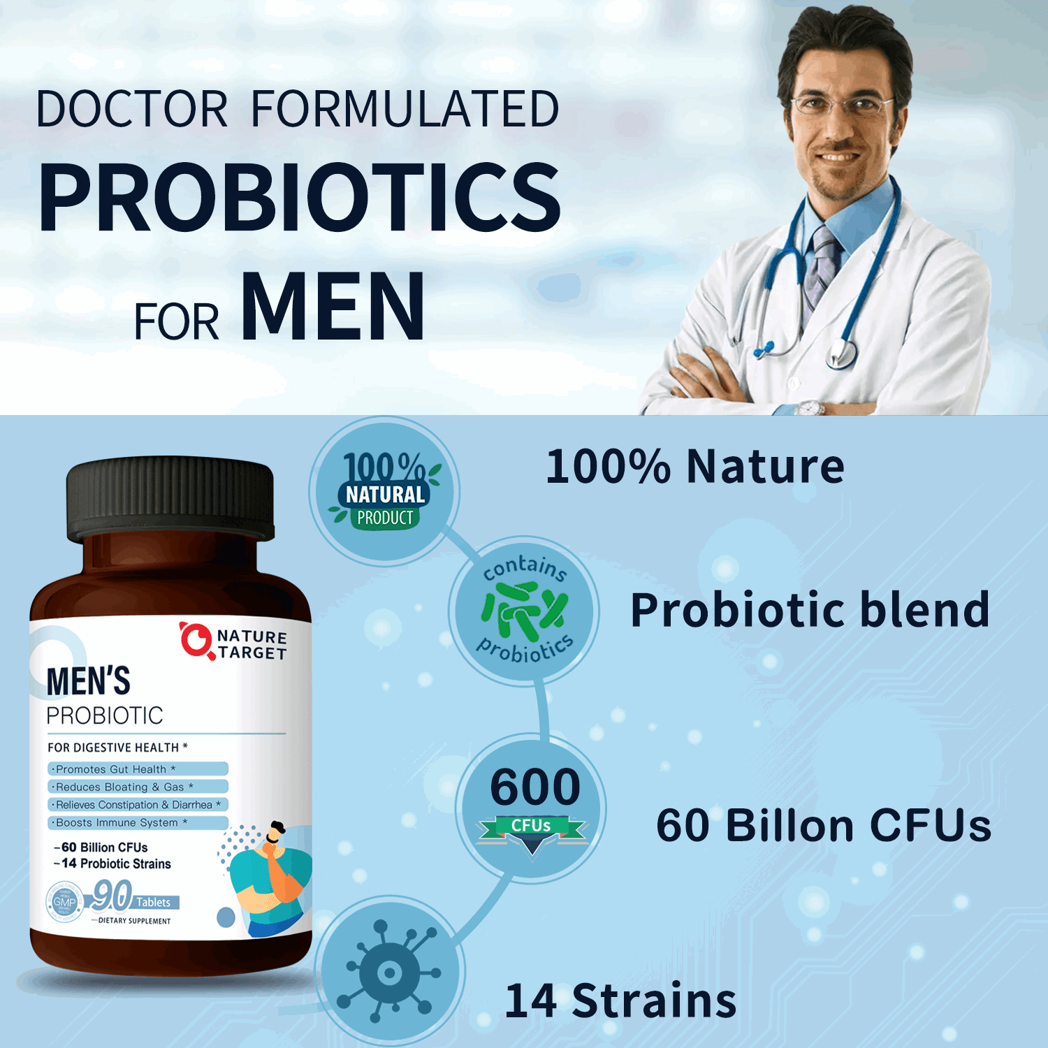 Advertisement for Nature Target Men's Probiotic with a doctor and product details on a blue background