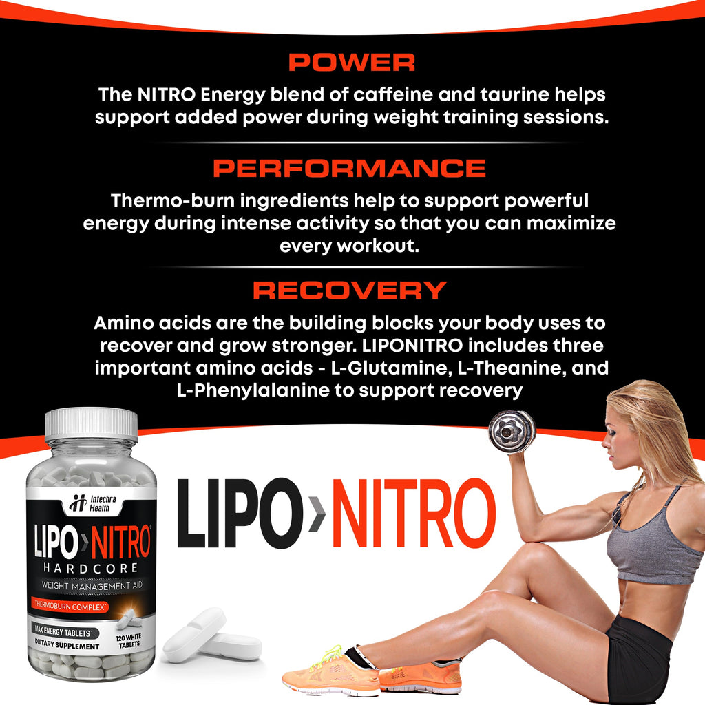 Advertisement for Lipo Nitro supplement with text about energy blend, performance, and recovery benefits.