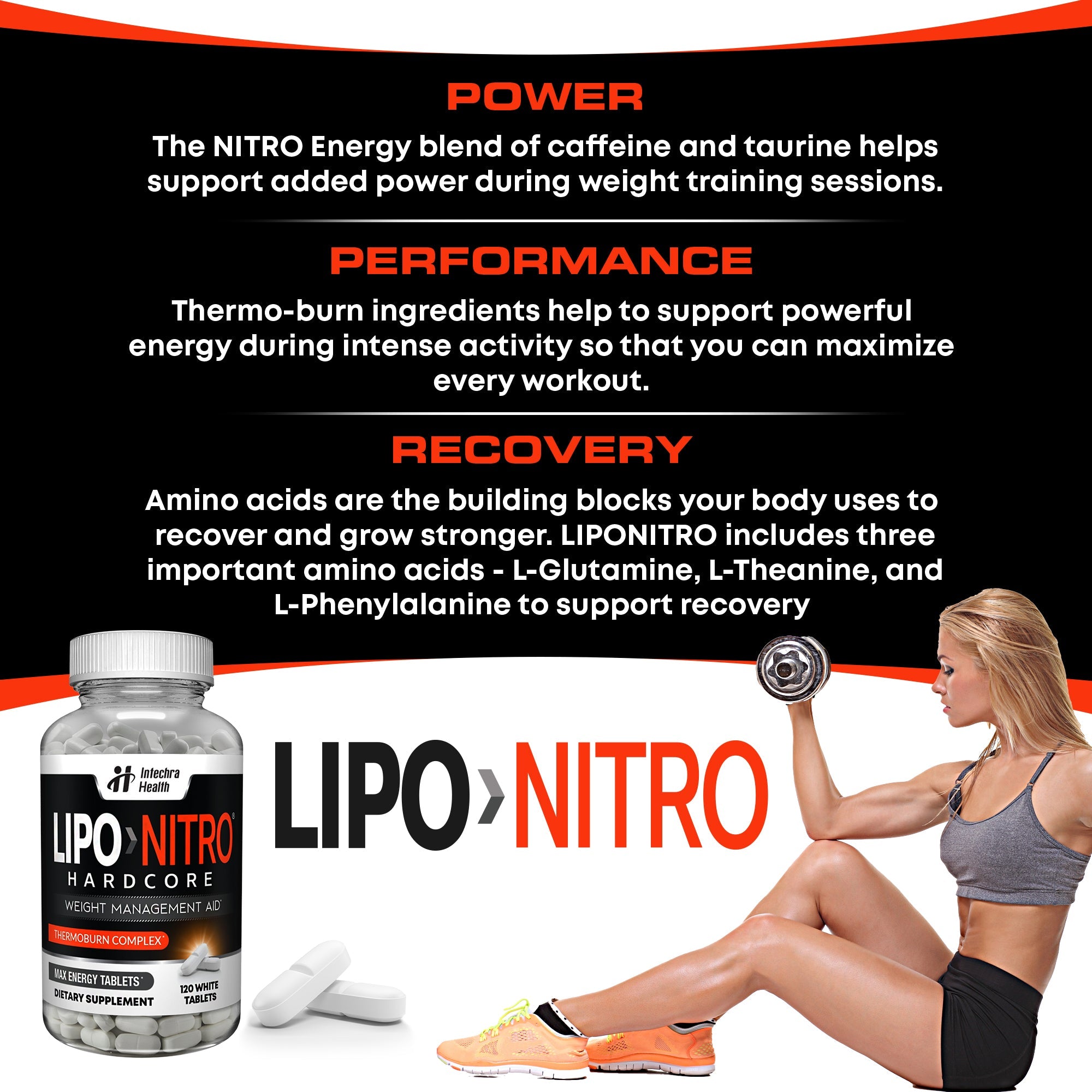 Advertisement for Lipo Nitro supplement with text about energy blend, performance, and recovery benefits.