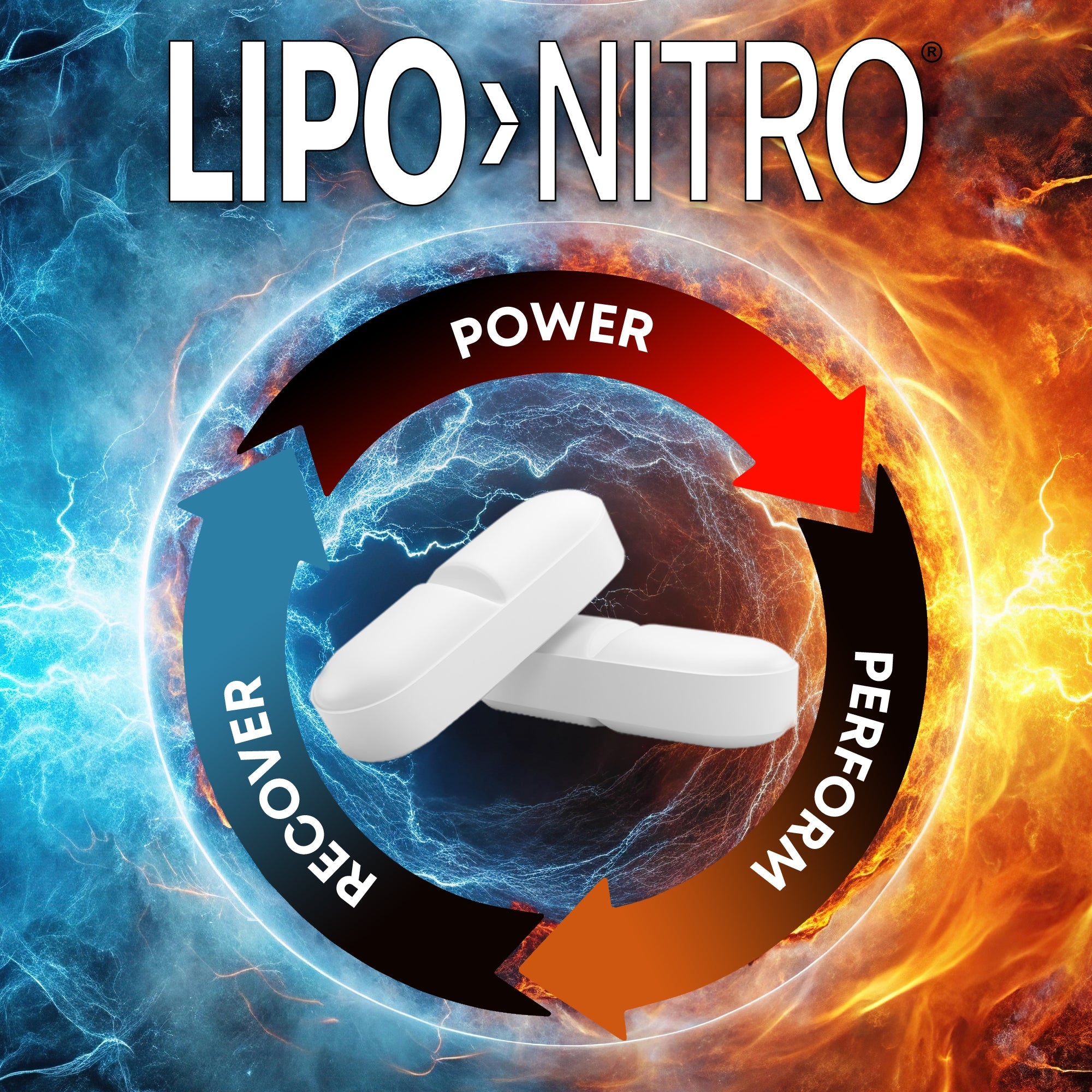 Lipo-Nitro supplement with power, recover, and perform elements on a fiery and icy background.