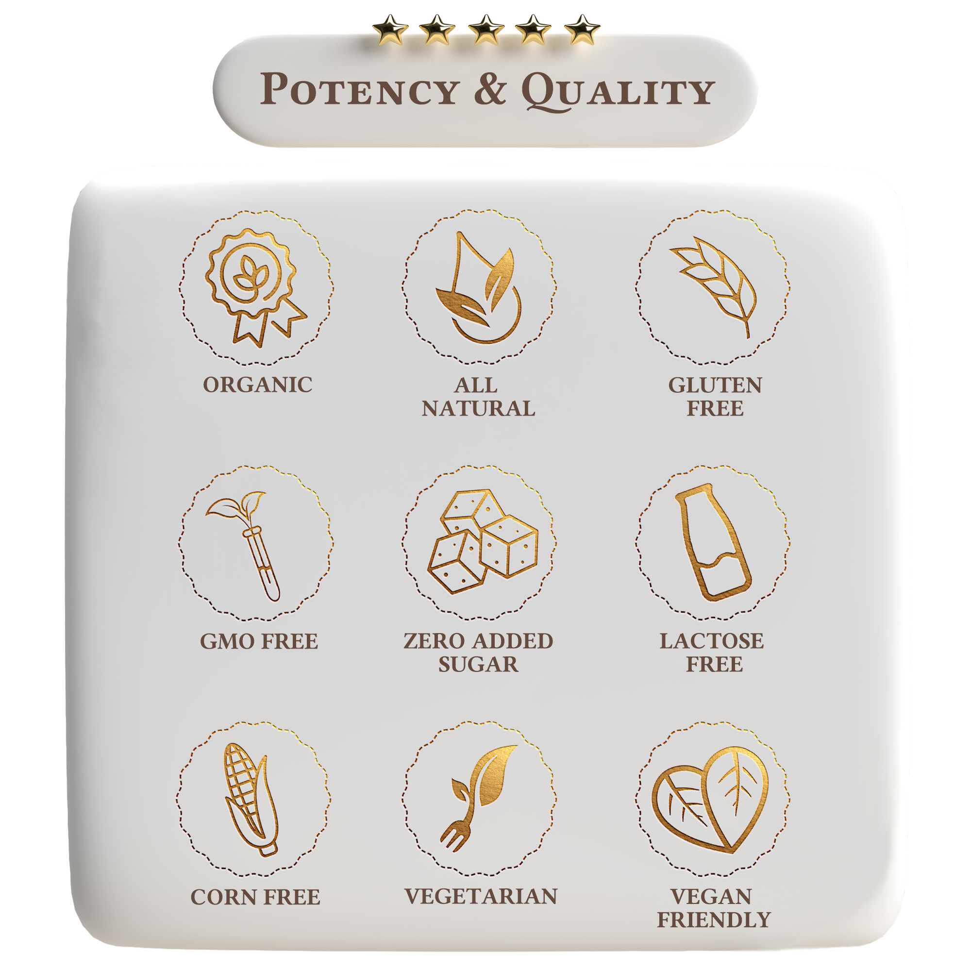 Product packaging with icons and text indicating potency and quality features on a white background.