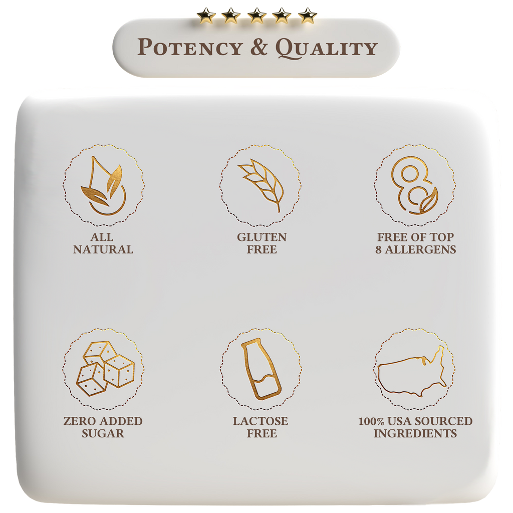 Product packaging with icons and text highlighting potency and quality features on a white background.